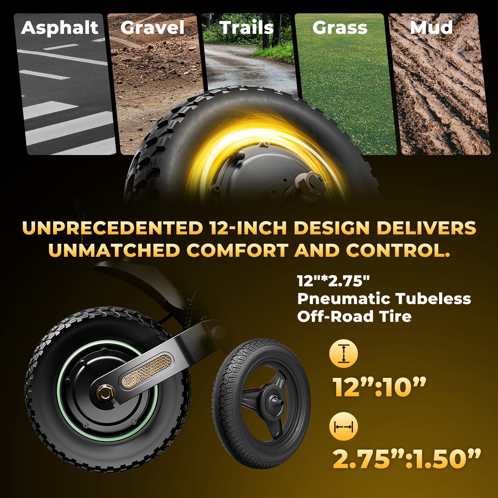 isinwheel® GT4 High-Performance 2400W Dual Motor Electric Scooter