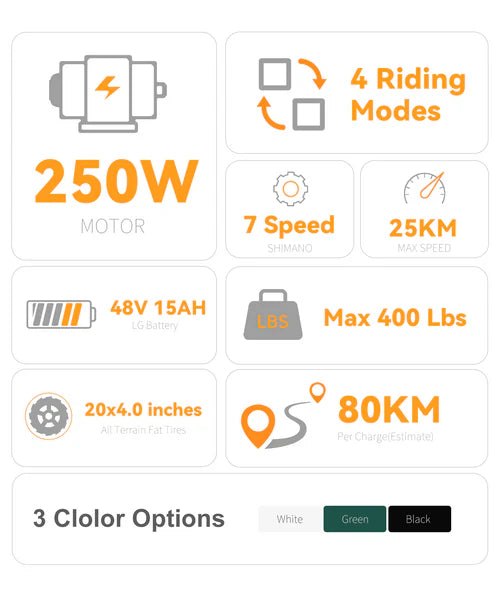 VICTRIP®   T5   Foldable   Ebike